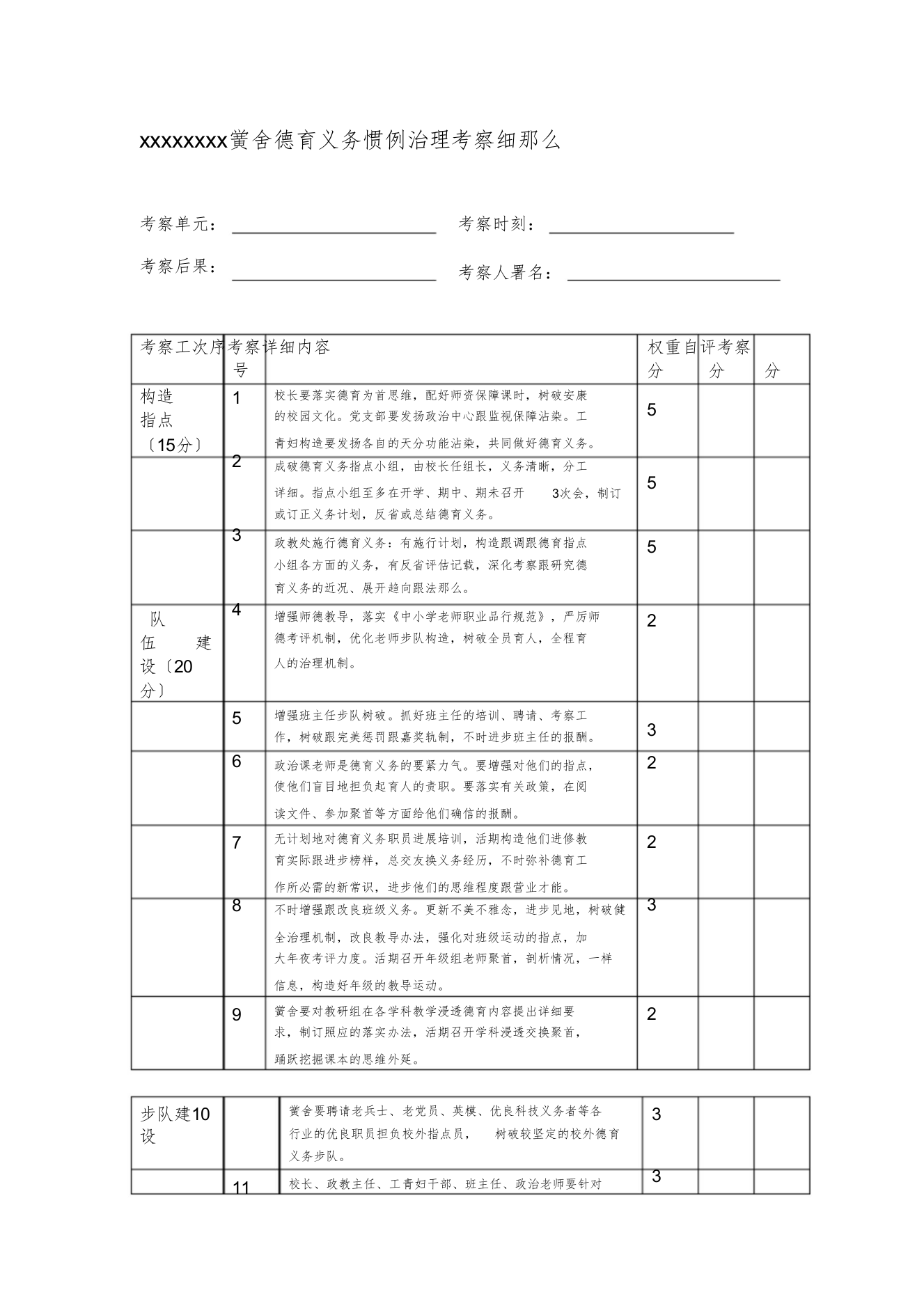 2022学校德育工作考核细则