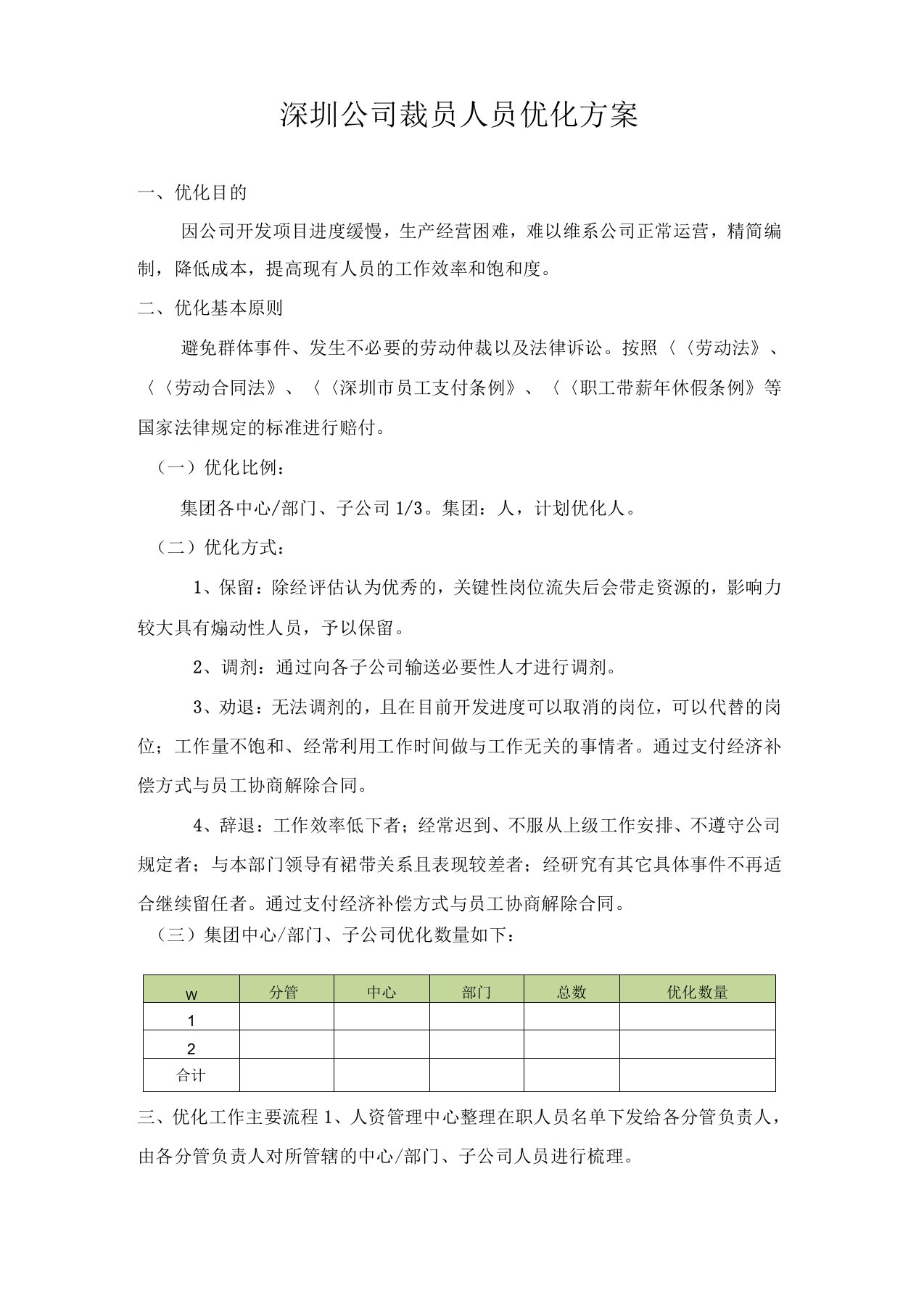 深圳公司裁员方案人员优化方案说明