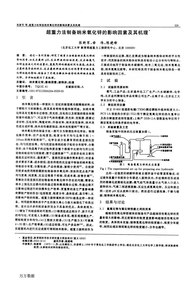 超重力法制备纳米氧化锌的影响因素及其机理