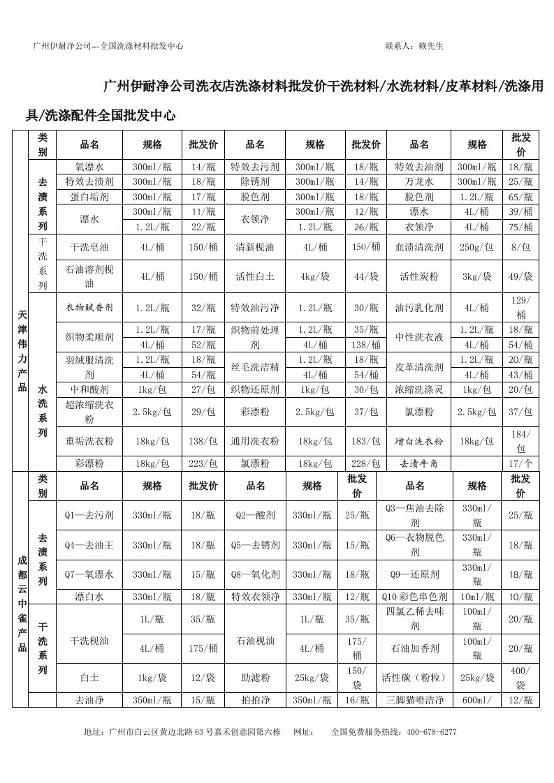 洗衣店材料批发价