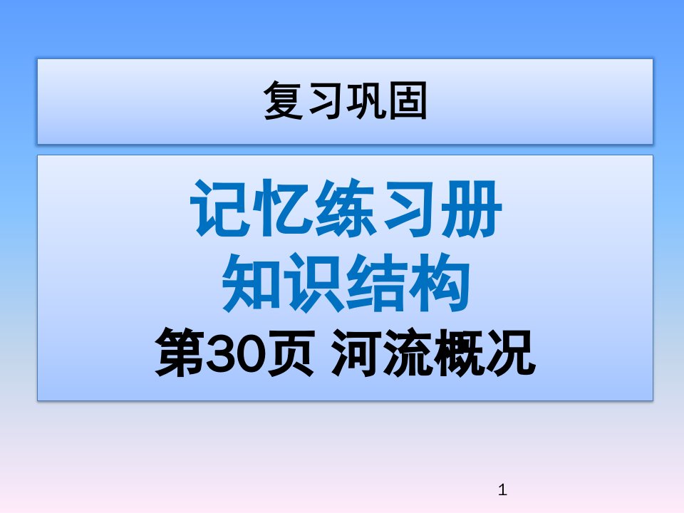 人教版八年级上册地理2.3河流(2)ppt课件