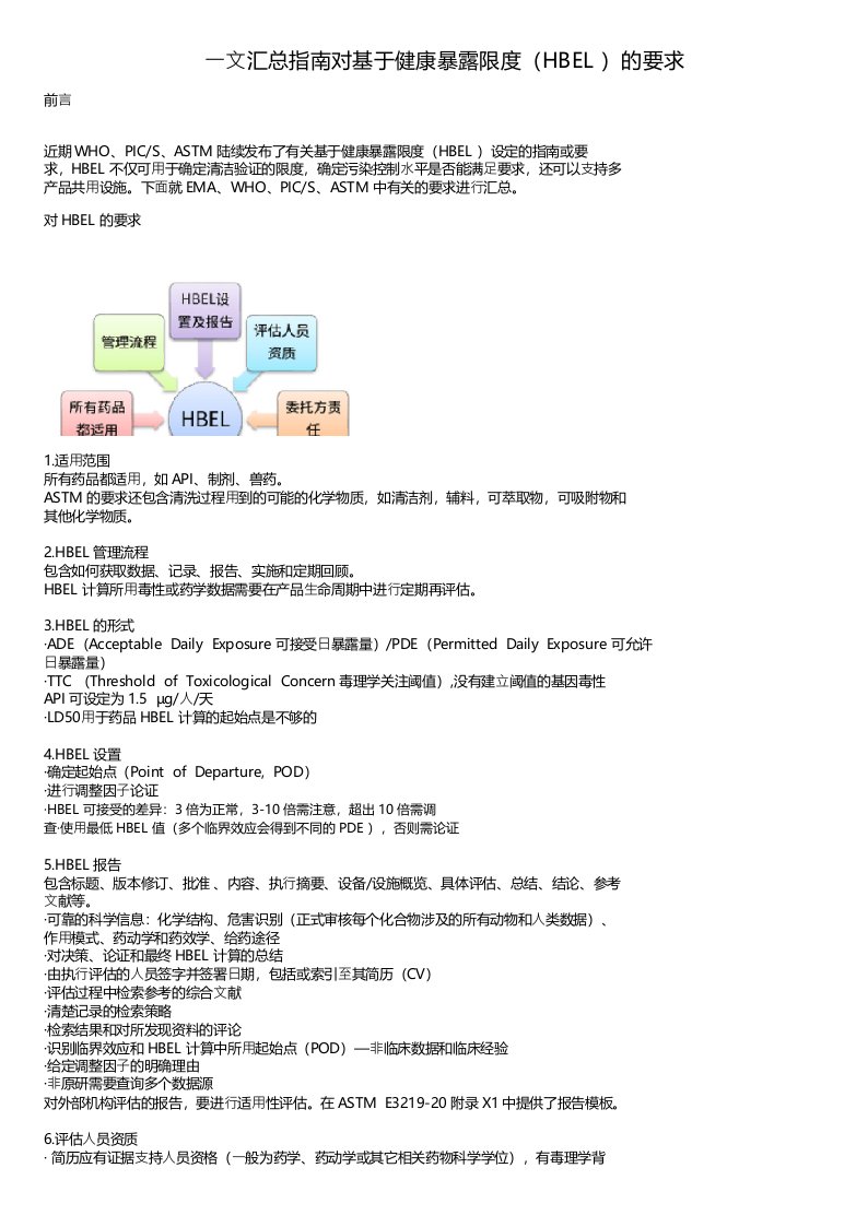 一文汇总指南对基于健康暴露限度（HBEL）的要求