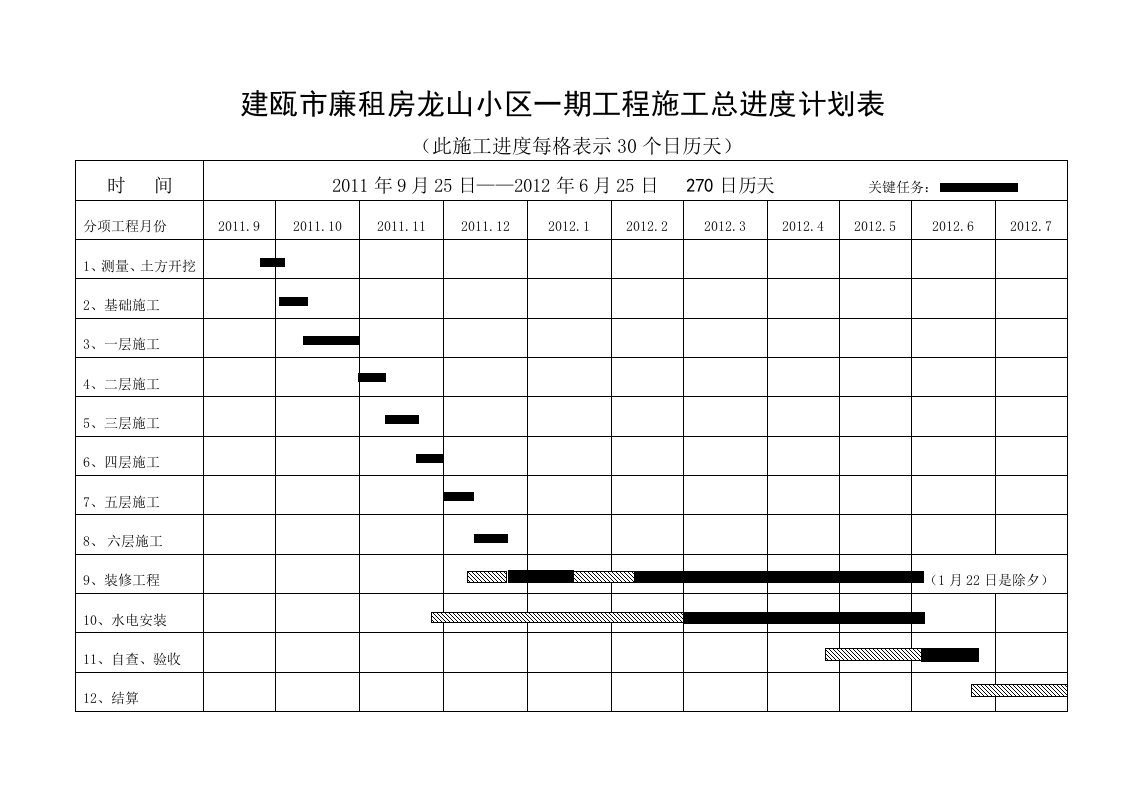 施工进度计划表ok