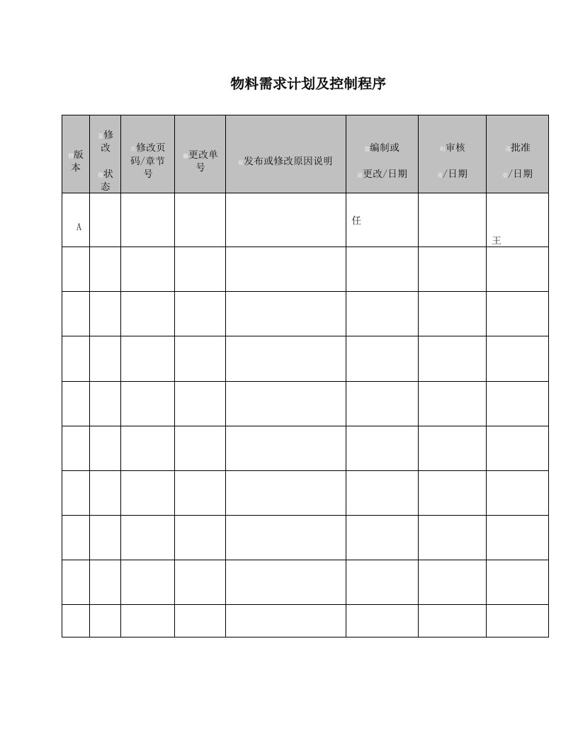 物料需求计划及控制程序