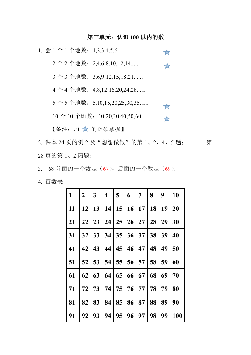 【小学一年级下册人教版-知识点总结】第三单元