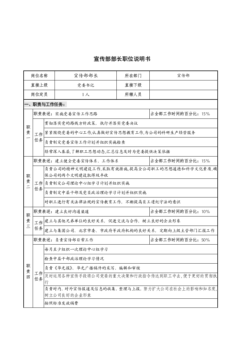 华北光学仪器公司宣传部部长职位说明书