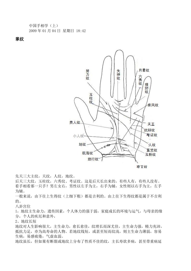 中国手相学