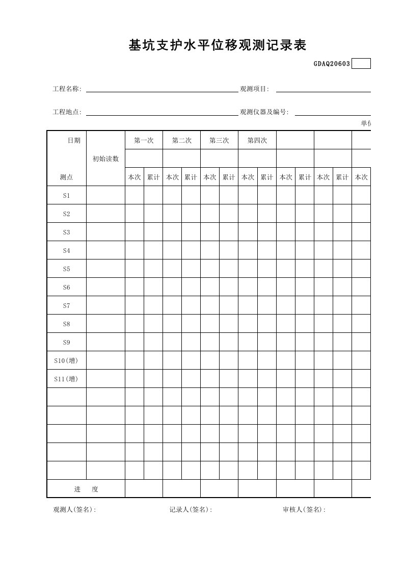 建筑工程-基坑支护水平位移观测记录表GDAQ20603