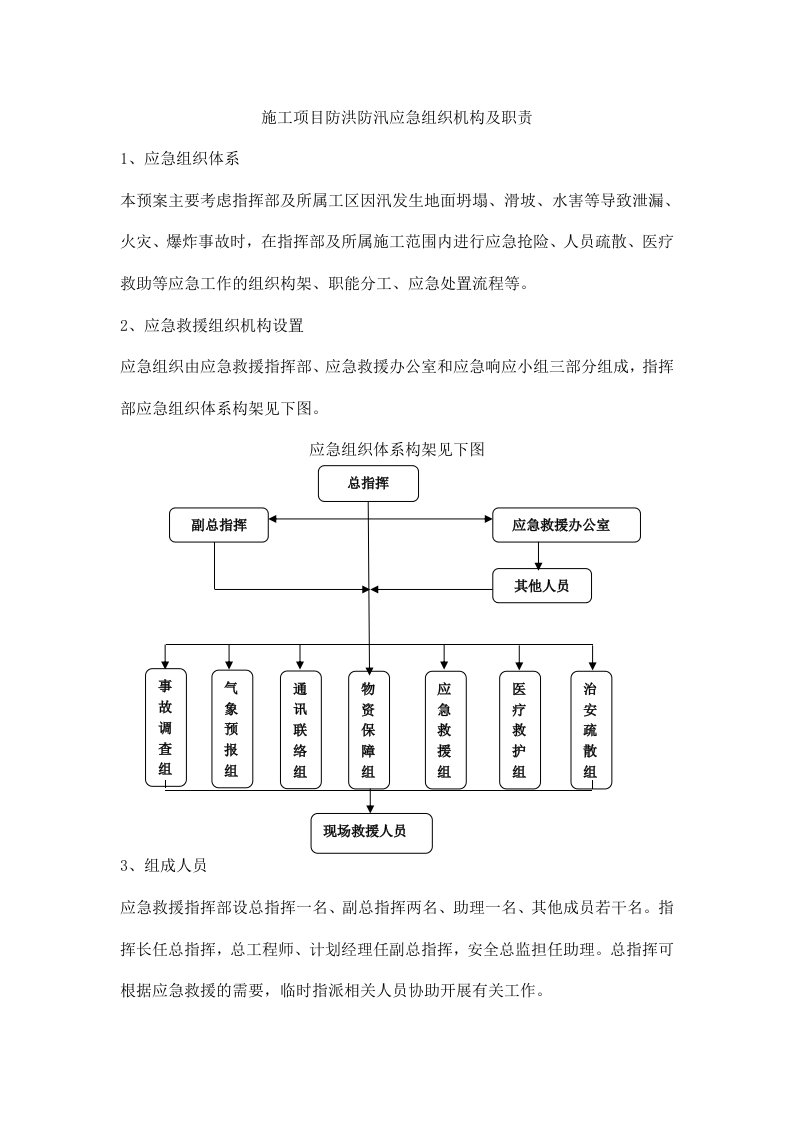 施工项目防洪防汛应急组织机构及职责