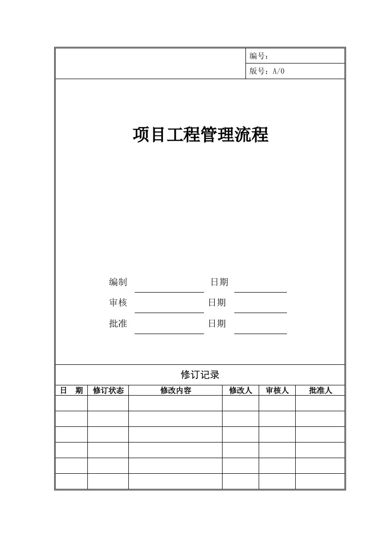 项目工程管理流程