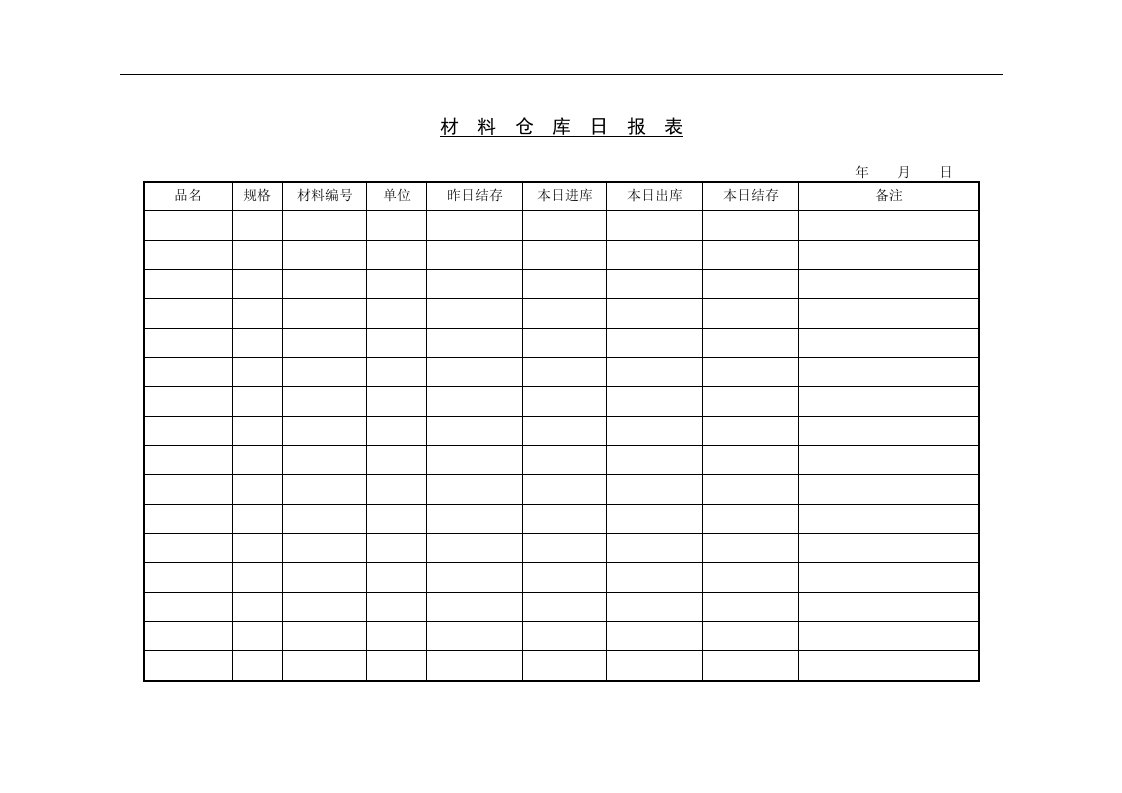 【管理精品】二、材料仓库日报表