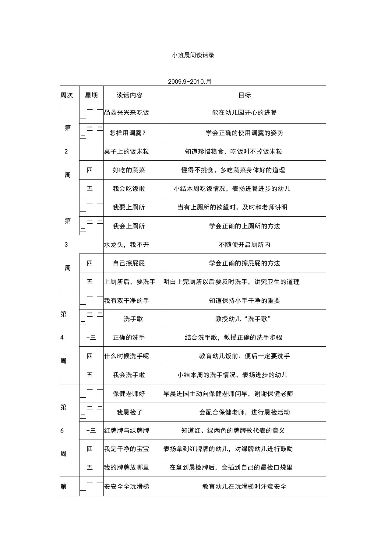 小班晨间谈话录