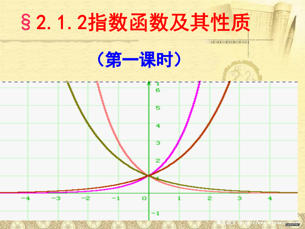 指数函数及其性质