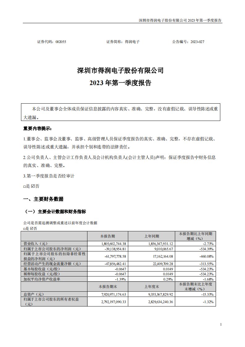 深交所-得润电子：2023年一季度报告-20230427