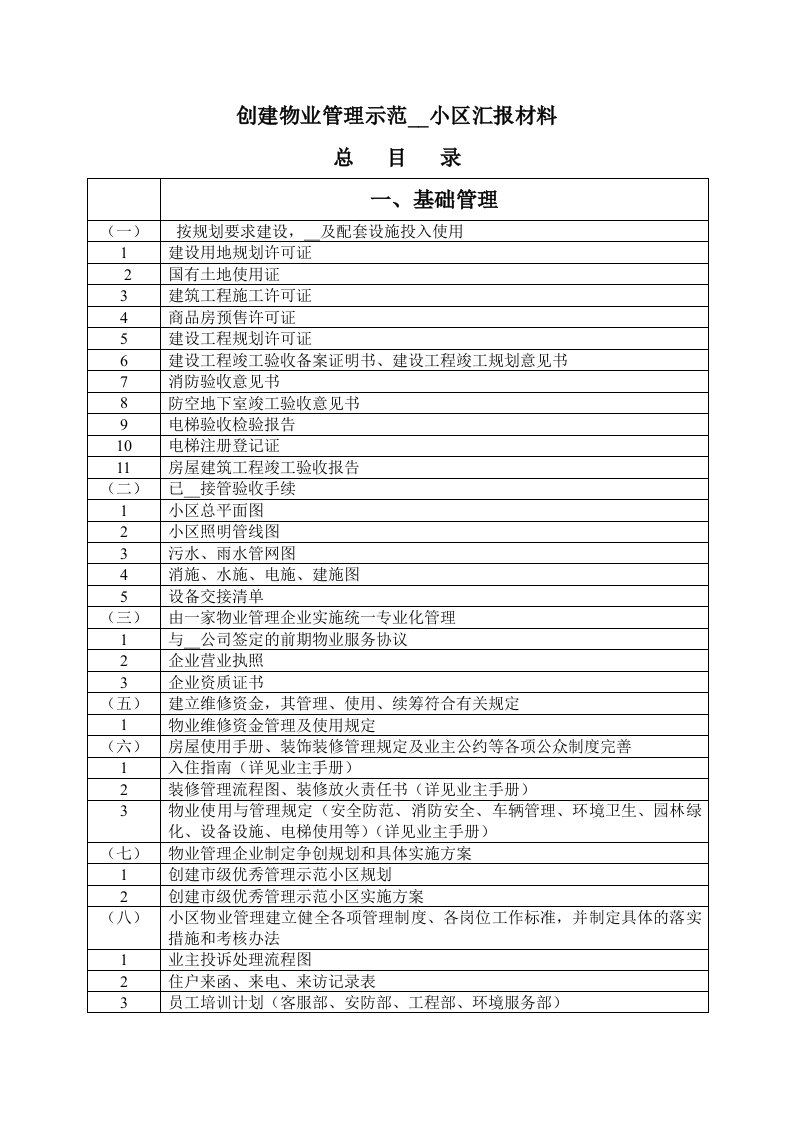 创建示范住宅小区材料