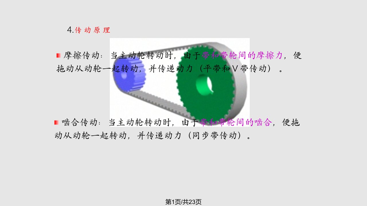 机械设计带传动02PPT课件