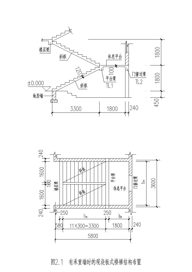 2021年板式楼梯手算计算报告书标准规范