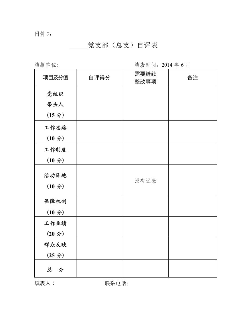 软弱涣散党组织自评表