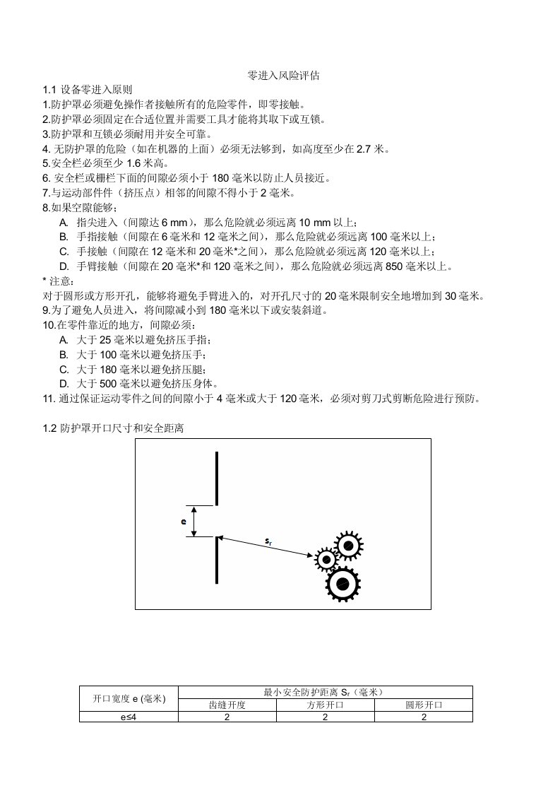 设备安全零进入风险评估安全分析表