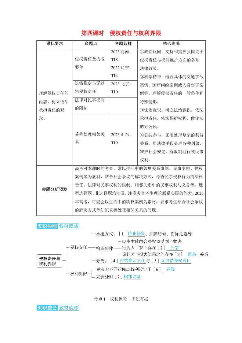 备考2024届高考政治一轮复习讲义选择性必修2第一课民事权利与义务第四课时侵权责任与权利界限考点1权利保障于法有据