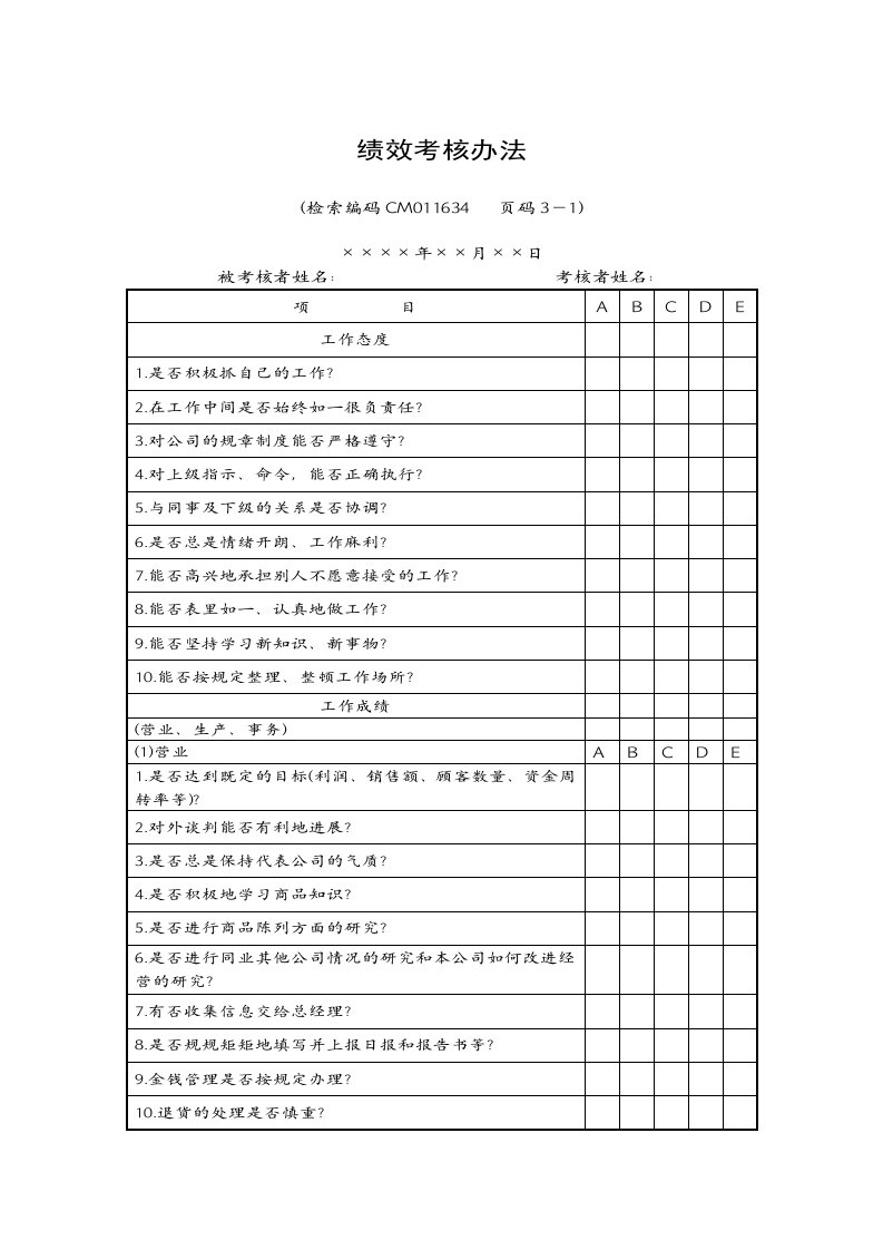 绩效考核办法介绍