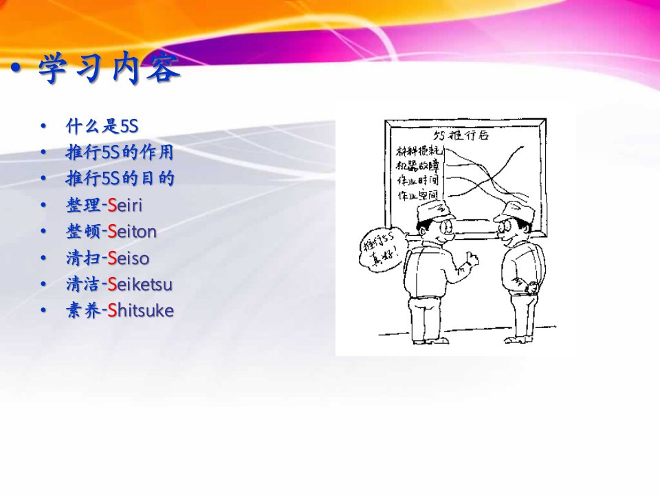 精选5S学习培训知识PPT31页