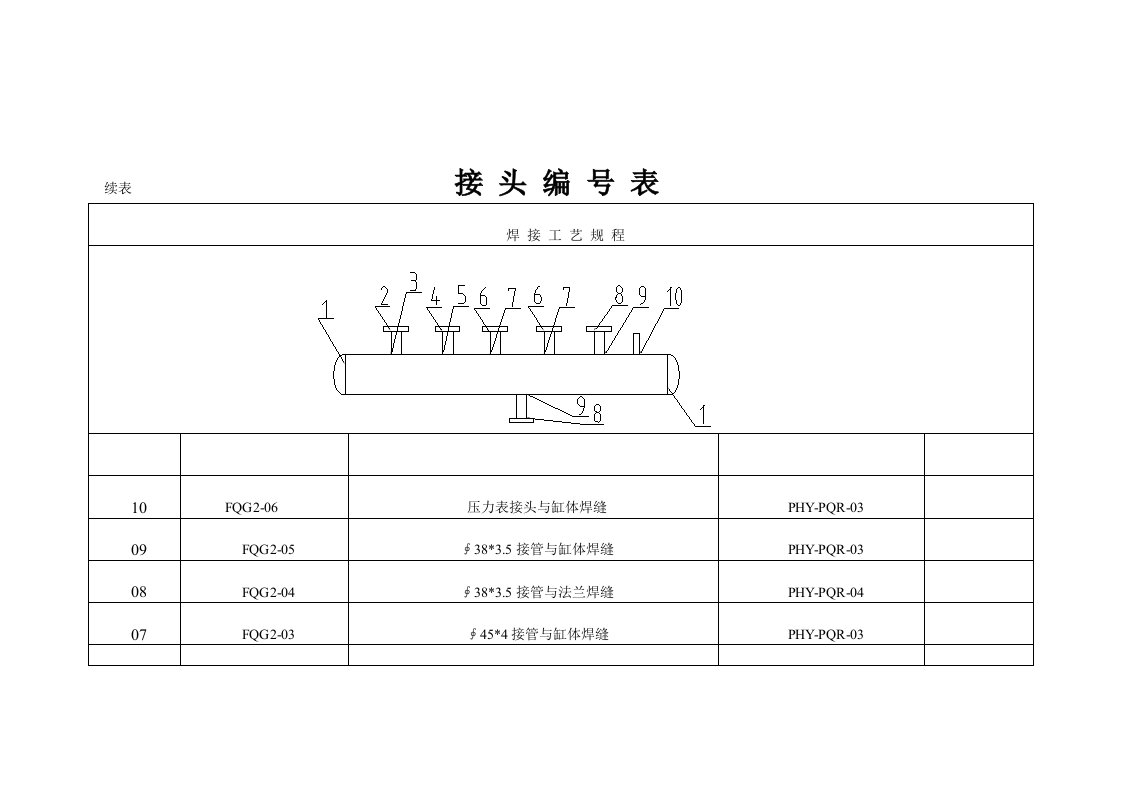 分汽缸焊接工艺规程(内容)