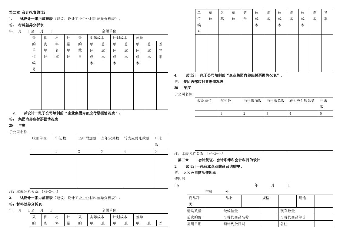 电大会计制度设计期末小抄完整版