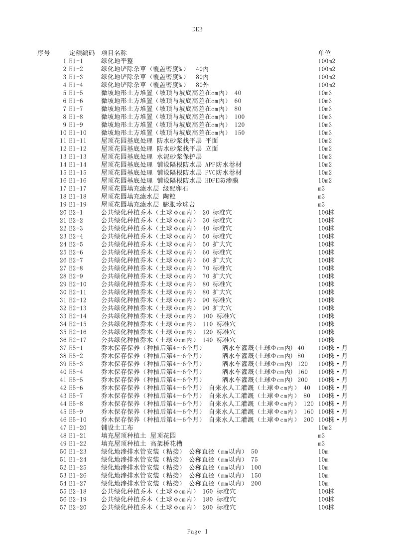 广东省园林绿化工程综合定额(2010)