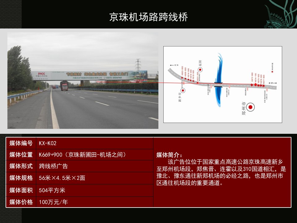 河南高速公路户外广告位置合作计划书XXXX