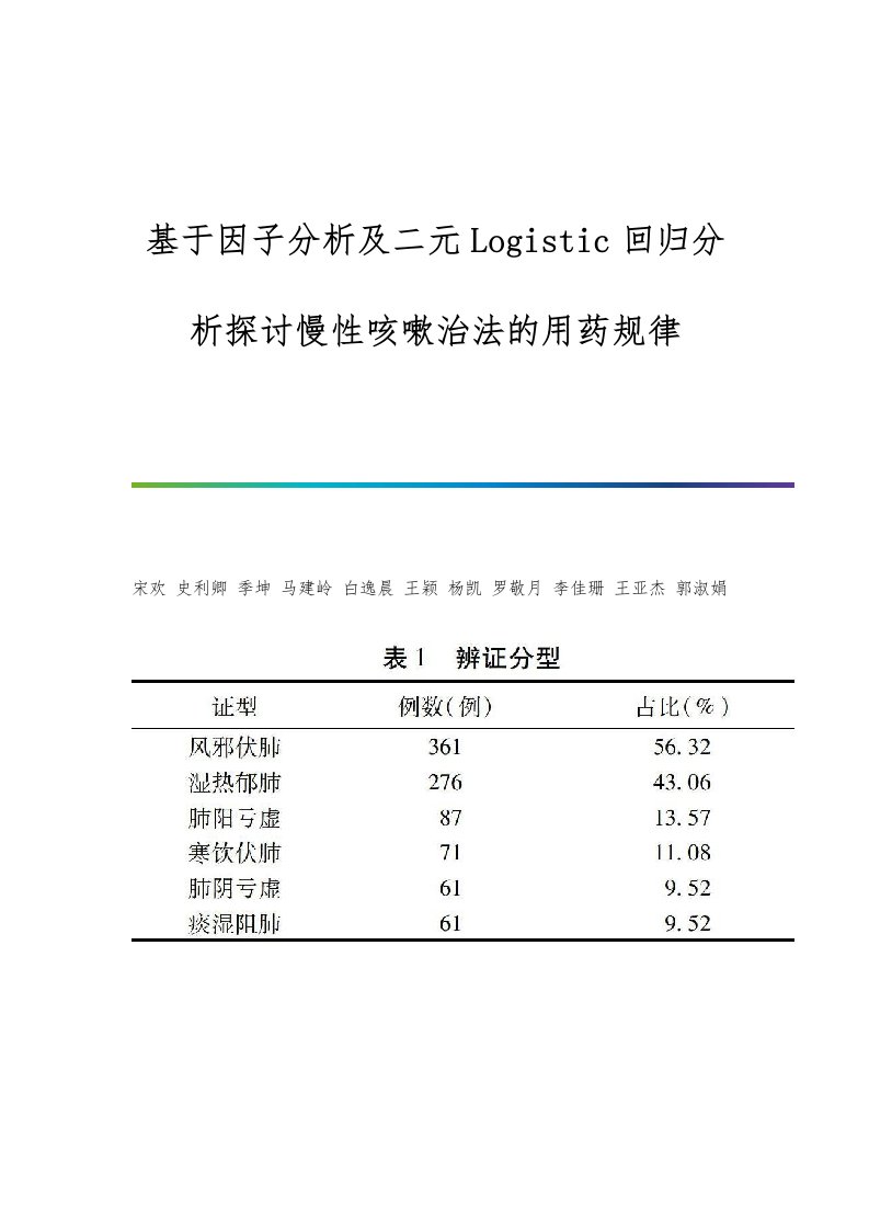 基于因子分析及二元Logistic回归分析探讨慢性咳嗽治法的用药规律