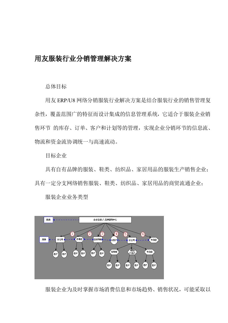 用友服装行业分销管理解决方案