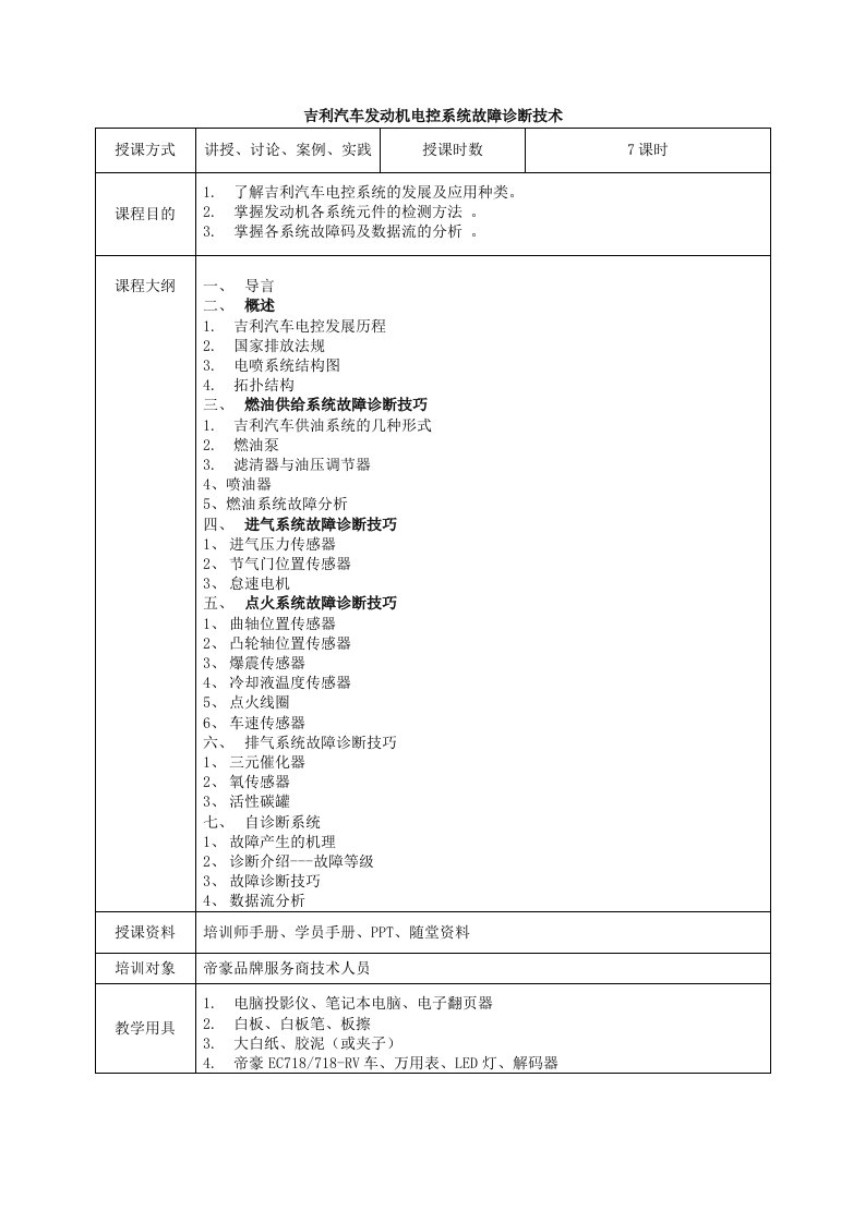 吉利汽车发动机电控系统故障诊断技术培训师手册