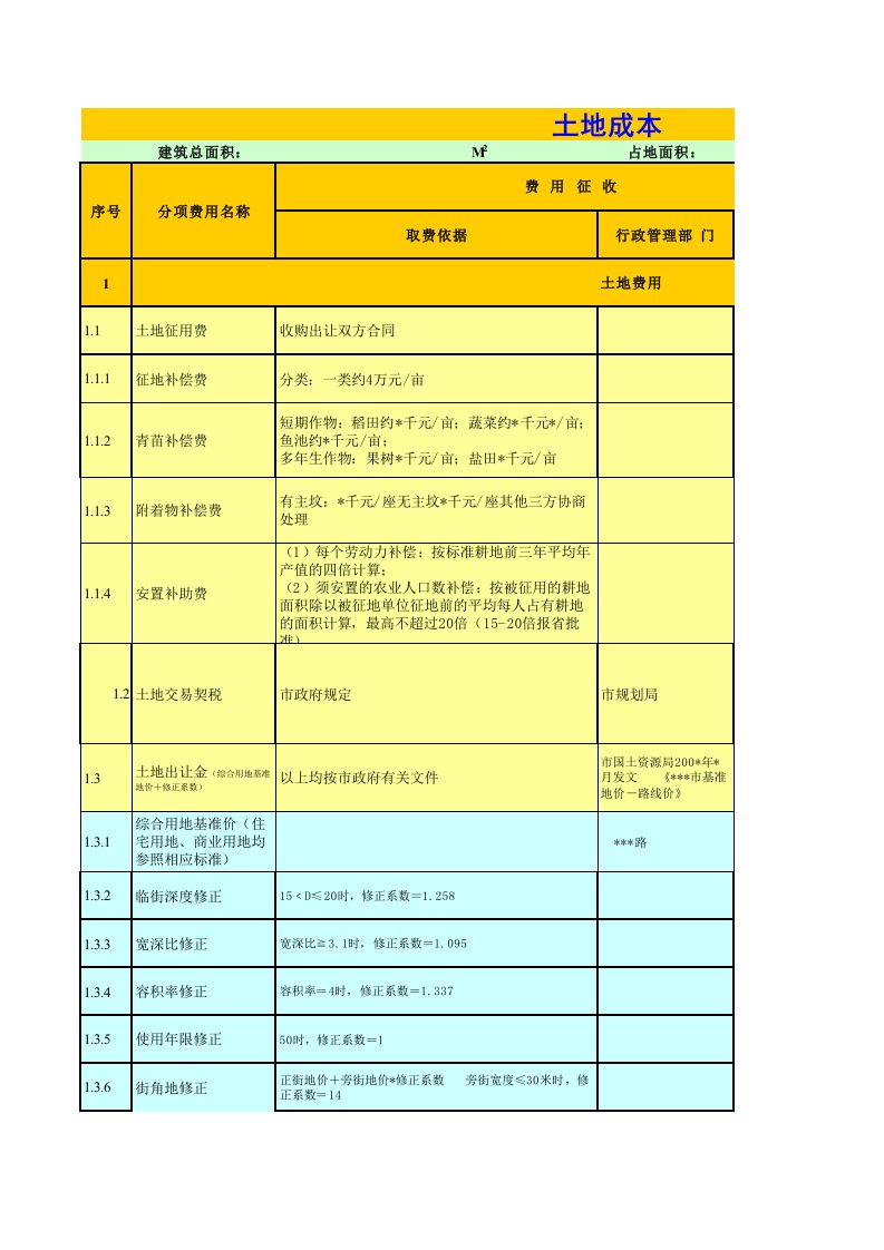 房地产经营管理-房地产——土地造价计算