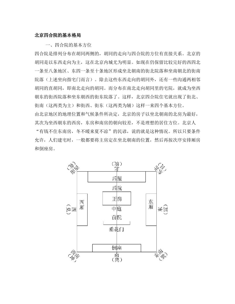 北京四合院的基本格局