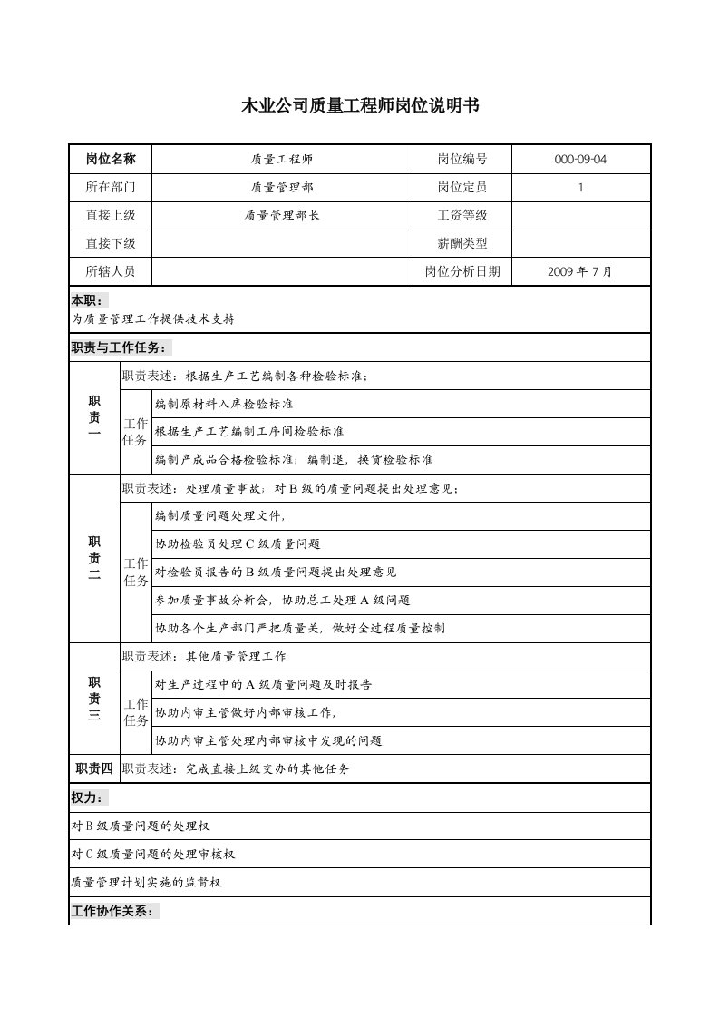 木业公司质量工程师岗位说明书