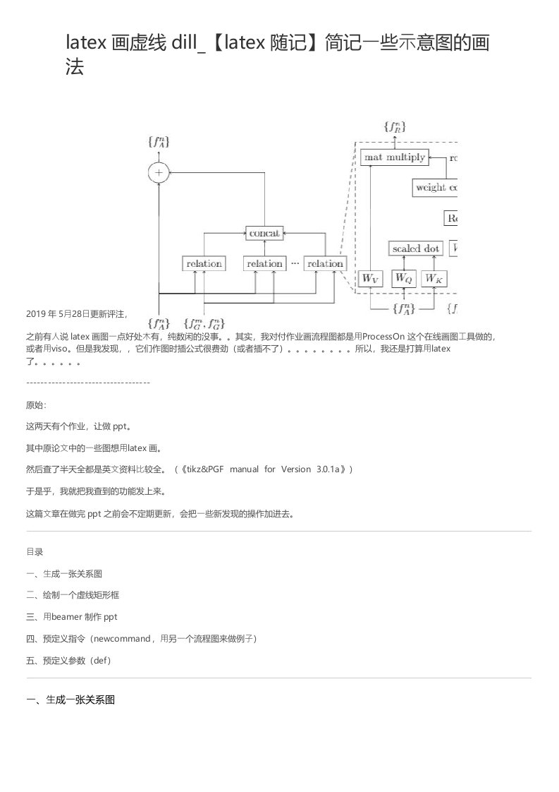 latex画虚线dill简记些示意图的画法