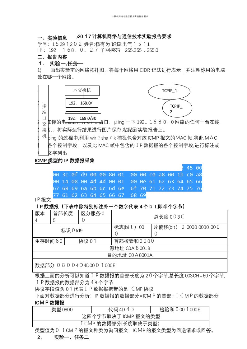 计算机网络与通信技术实验报告要求