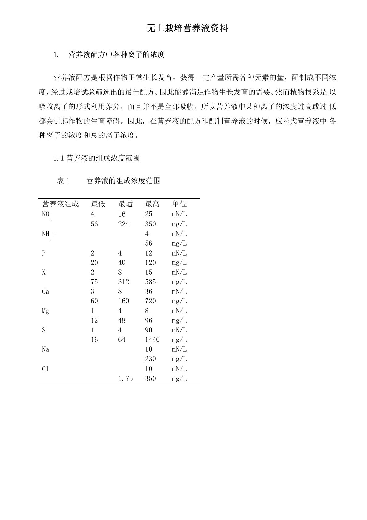 无土栽培营养液配方及配制知识