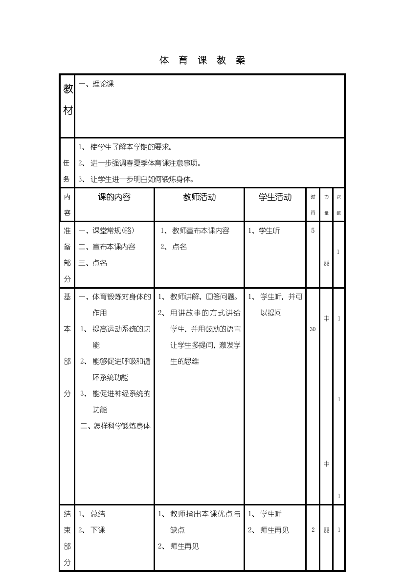 新编小学六年级体育教案-