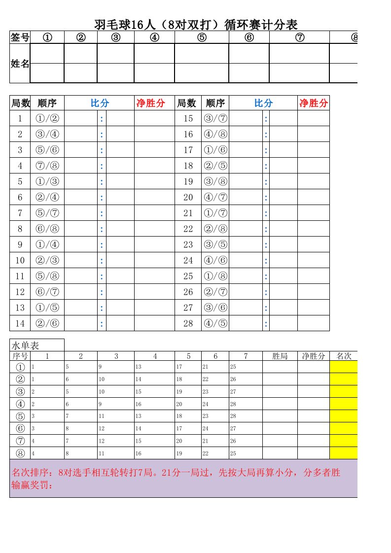 羽毛球16人(8对双打)循环比赛记分表