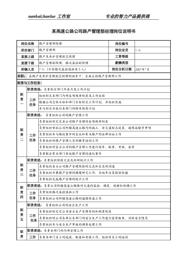 精选某高速公路公司路产管理部经理岗位说明书