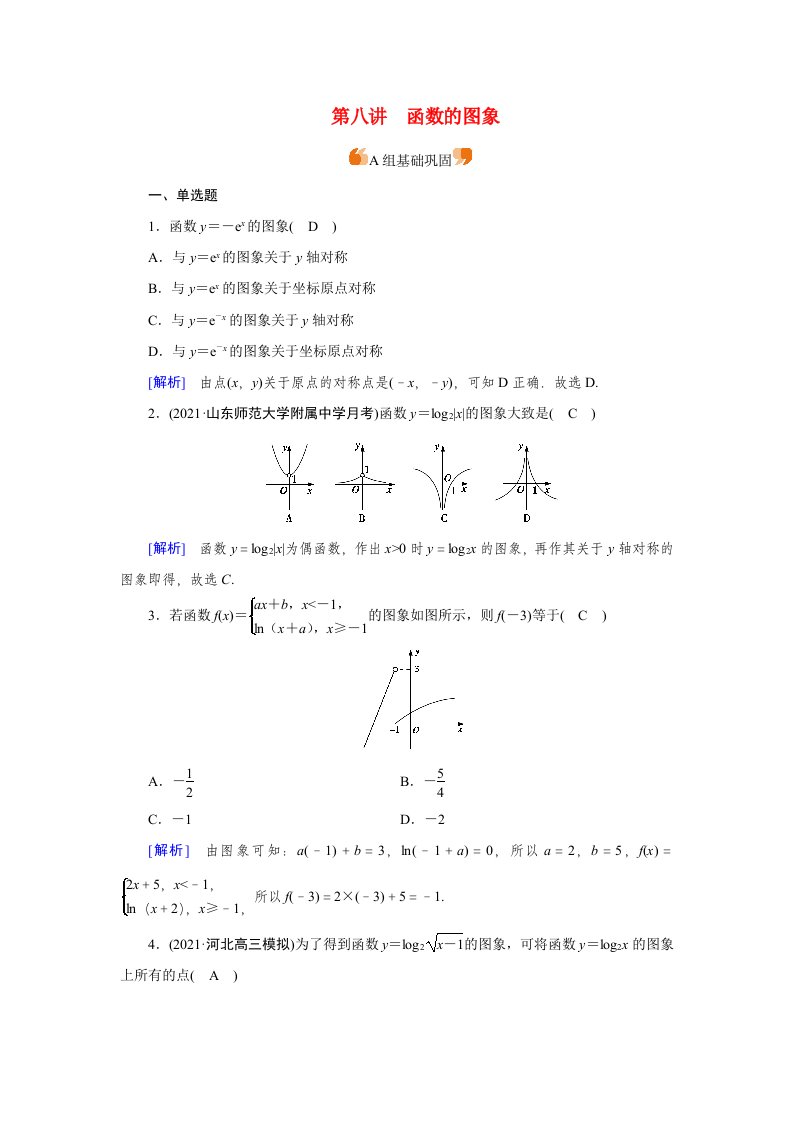 2022版高考数学一轮复习练案11第二章函数导数及其应用第八讲函数的图象含解析新人教版