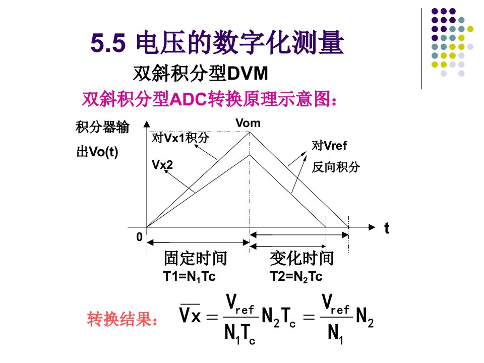 电压数字化测量双斜积分式