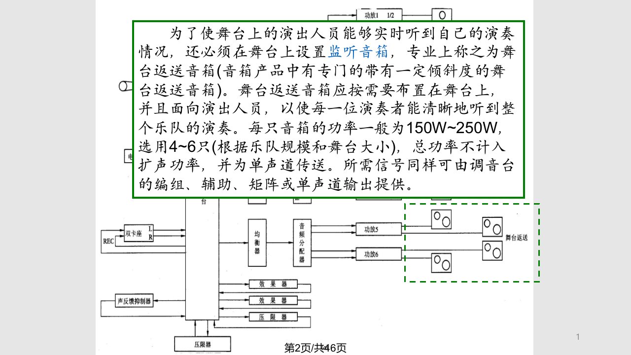 现代音响与调音技术音乐厅剧院歌舞厅扩声系统设计