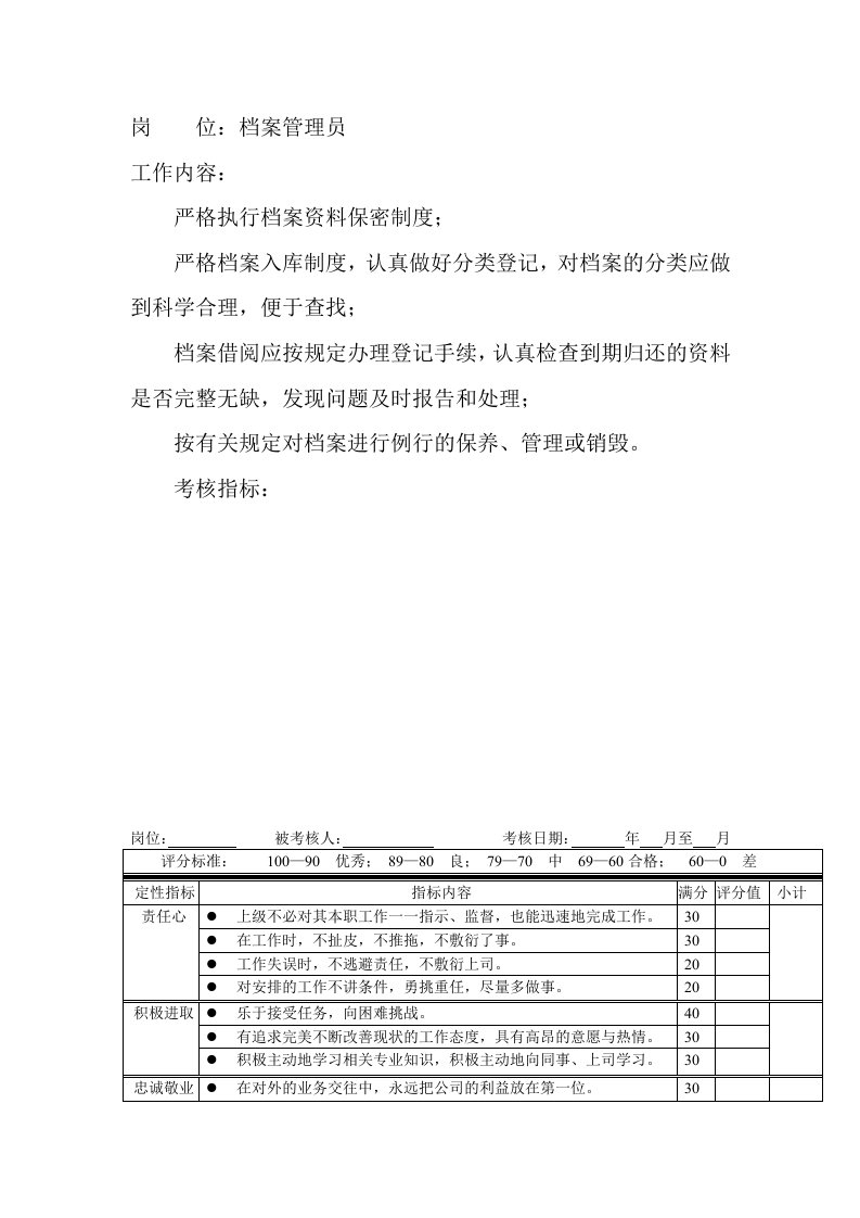 岗位工作内容和年度定性考核指标-档案管理员