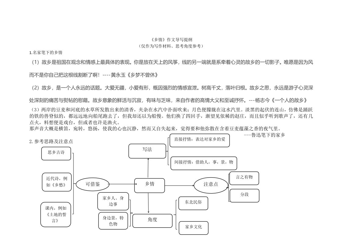 乡情作文