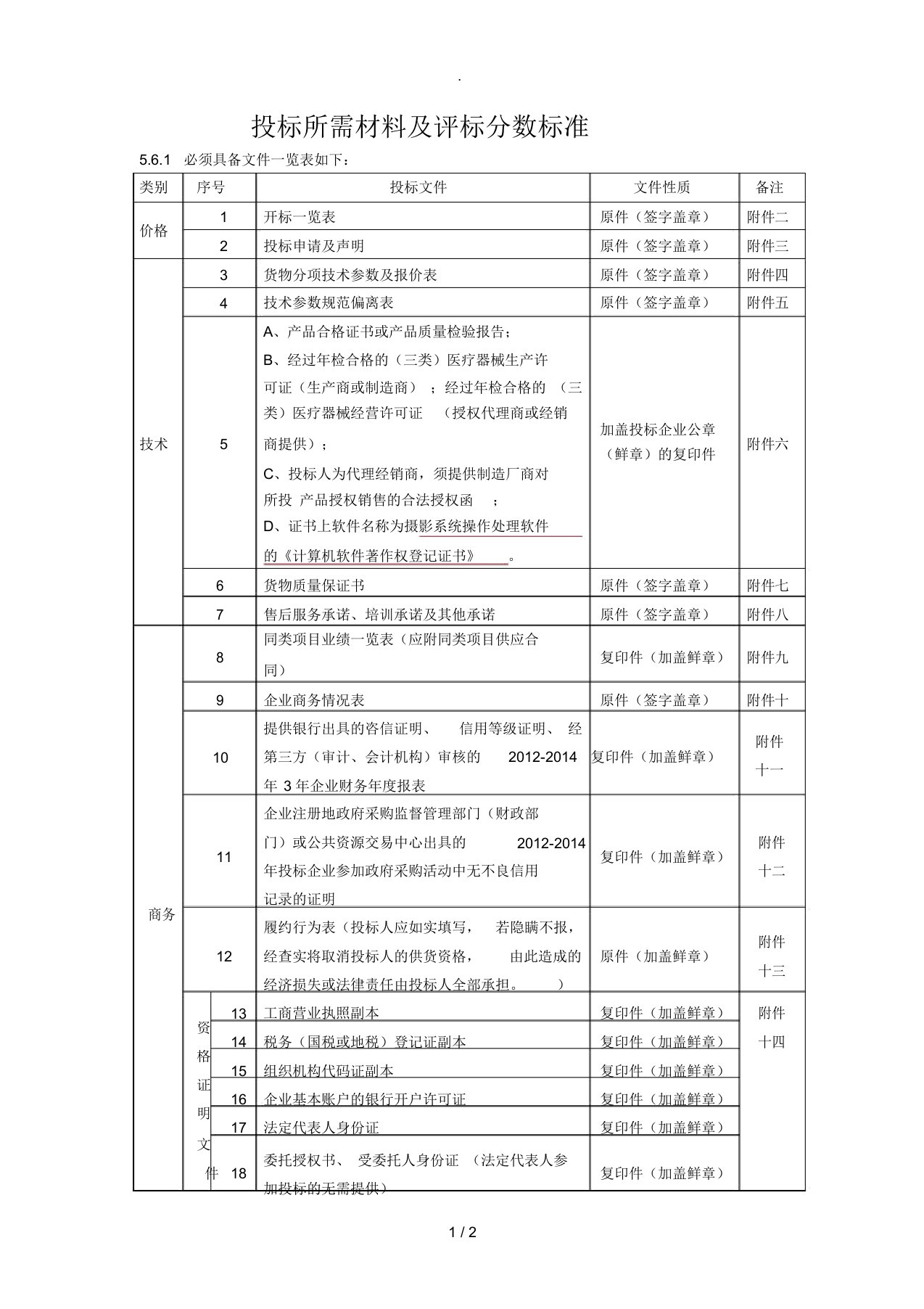 招标评标方法(分值)