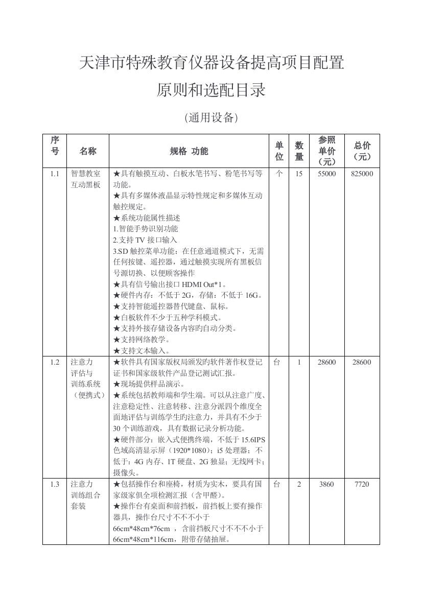 天津市特殊教育仪器设备提升项目配备