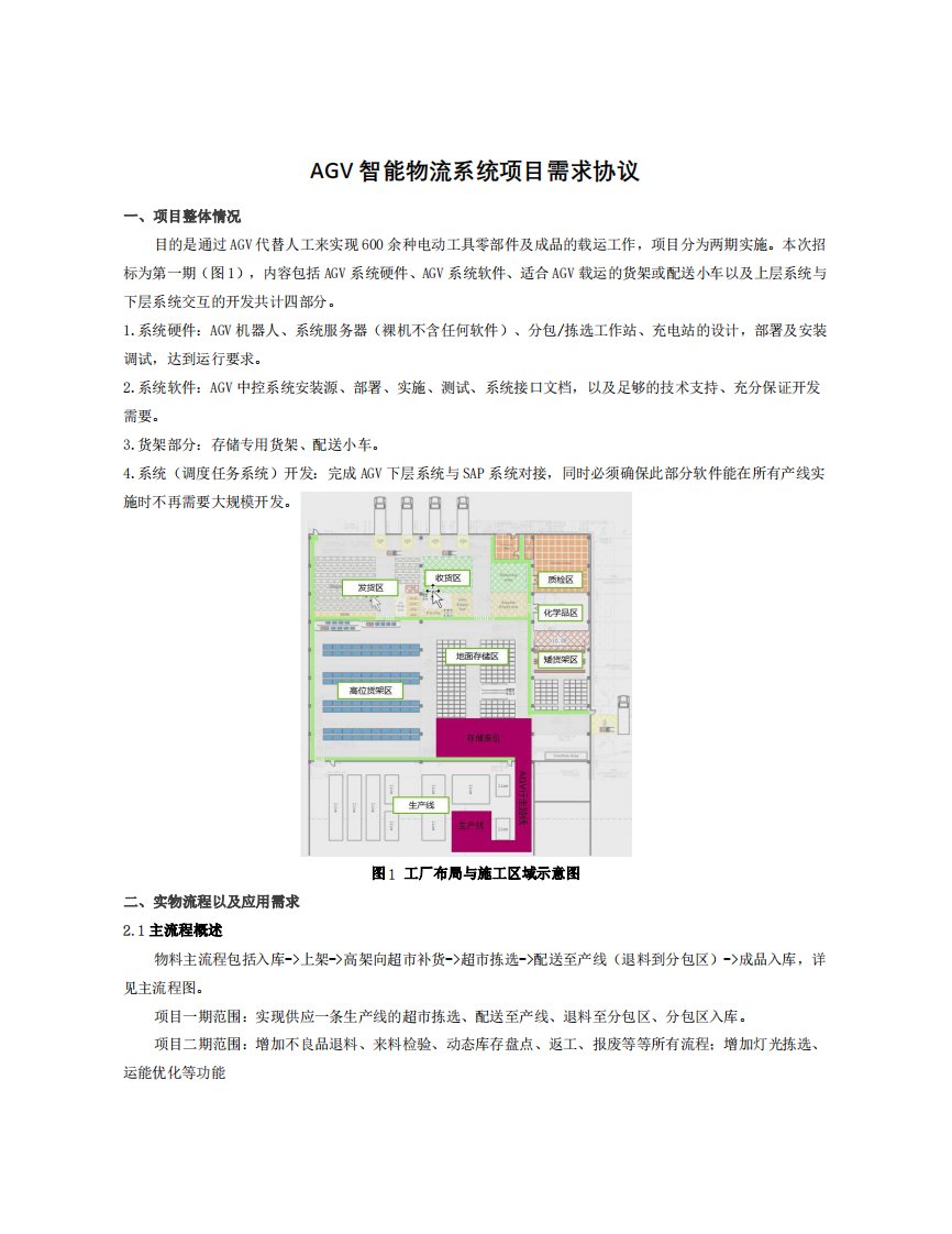 工厂AGV应用需求文件2018.1.15